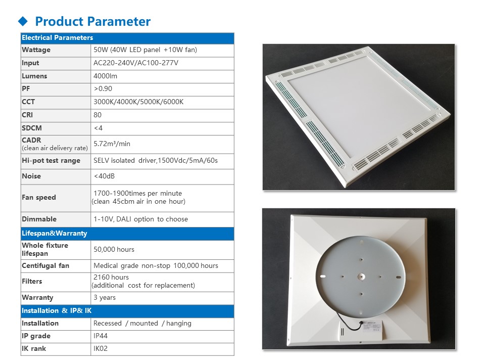 product1
